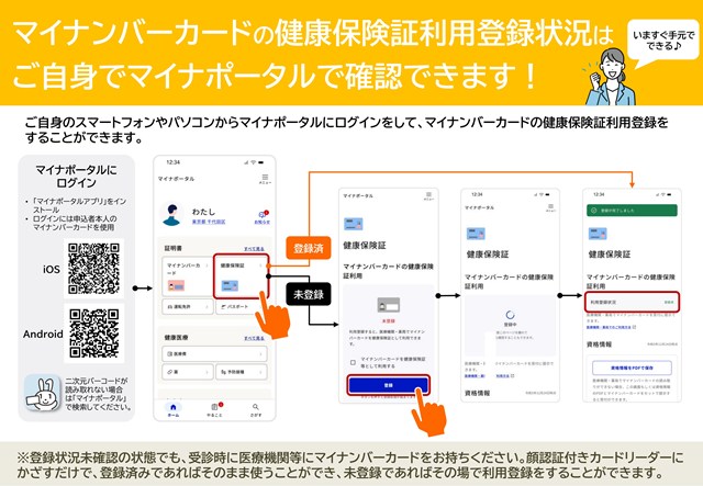 マイナポータル利用説明
